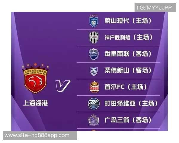 亚冠小组赛最新动态海港仍垫底蓉城争晋级申花明日出战 亚冠小组赛最新动态海港仍垫底蓉城争晋级申花明日出战