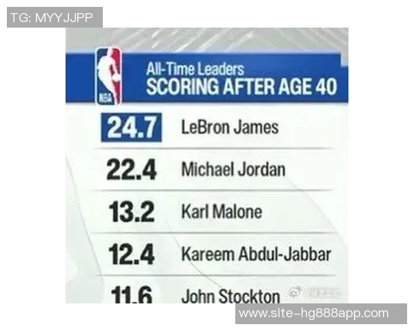 徐静雨分析詹姆斯与乔丹的差距湖人争冠前景仍需谨慎评估